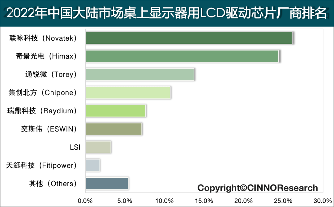 AG真人百家乐(Baccarat)官方网站